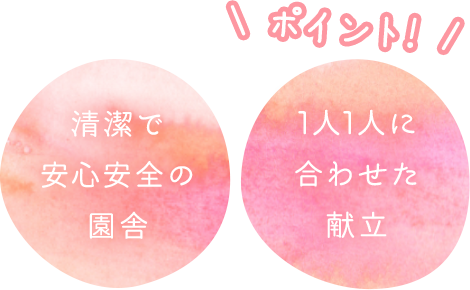 ポイント